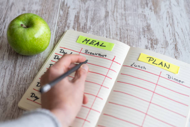 Concept Of Maintaining And Improving Health. Meal Plan